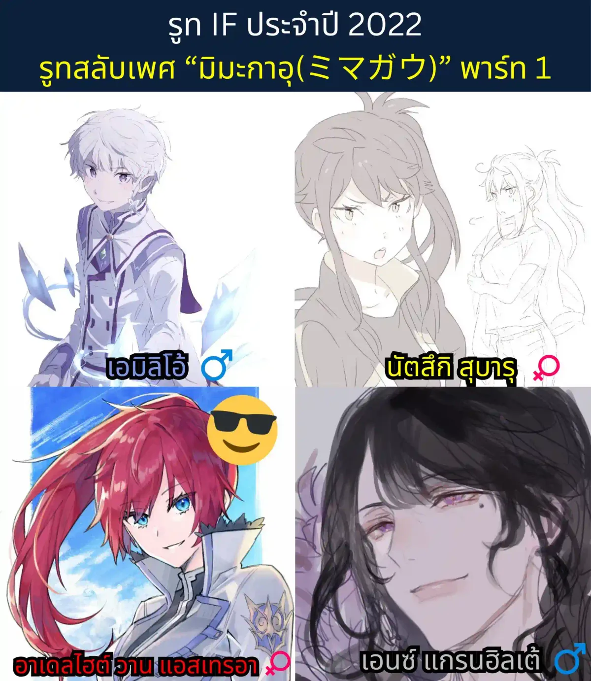 re zero IF-MIMAGAU แปลไทย